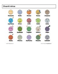 Gabatee miirota (Emotions Chart)