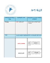 የአሰቃቂ ጉዳት የሎጂክ ማዕቀፍ (ሎግ ፍሬም)